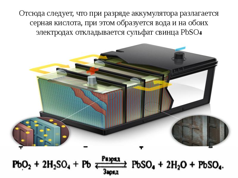 Атомная батарейка и радиоактивные подсветки проект