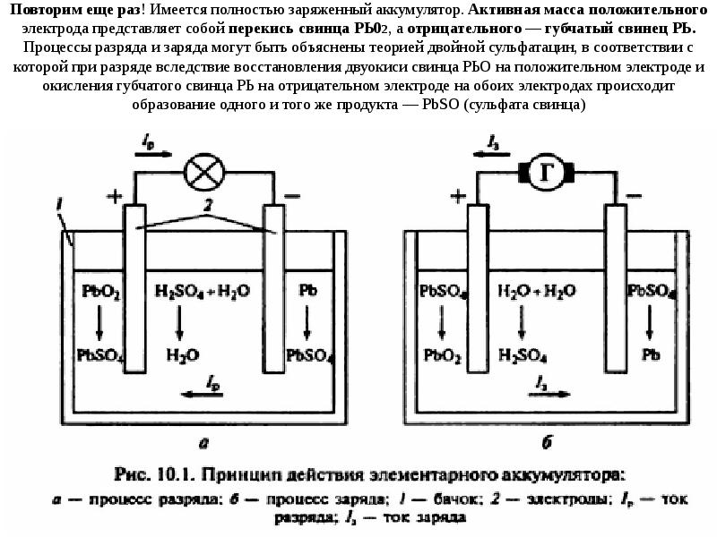 Режим работы акб