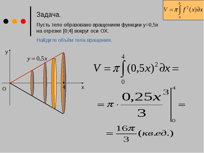 Презентация вычисление объемов тел с помощью интеграла 11 класс презентация