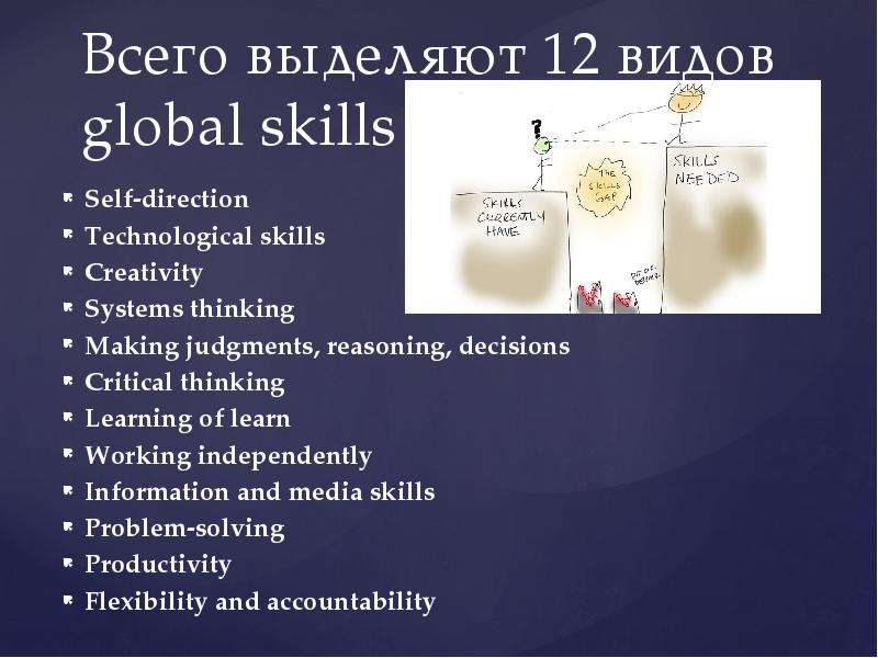 Types global. Self skills. 17 Global skills.