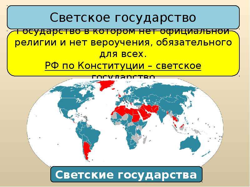 Какие религии государственные. Светская Страна. Светское государство это. Светские государства мира. Светское гос во.