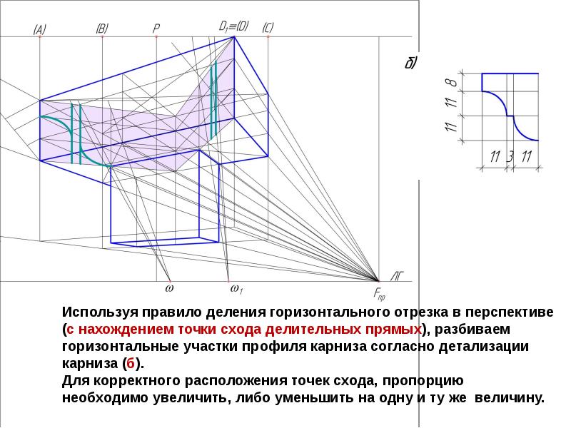 Построение карниза в перспективе