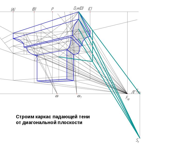 Построение карниза в перспективе