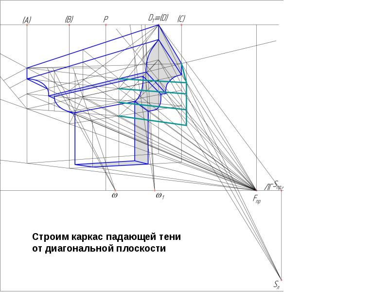 Проект на тему геометрия слуга архитектуры