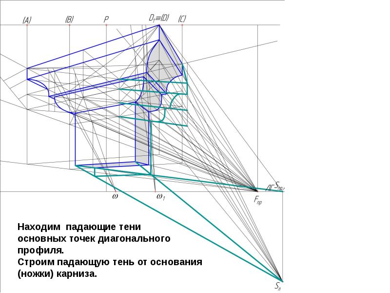 Построение карниза в перспективе