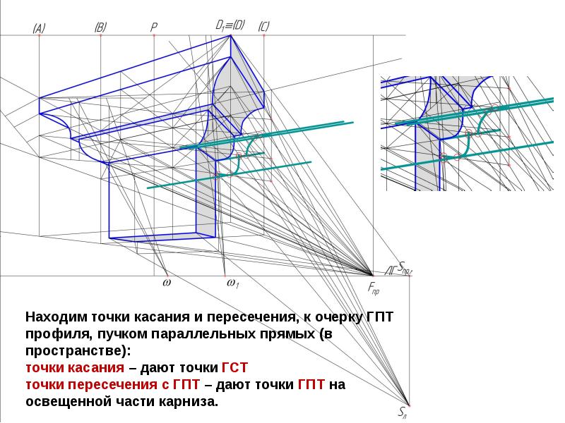 Построение карниза в перспективе