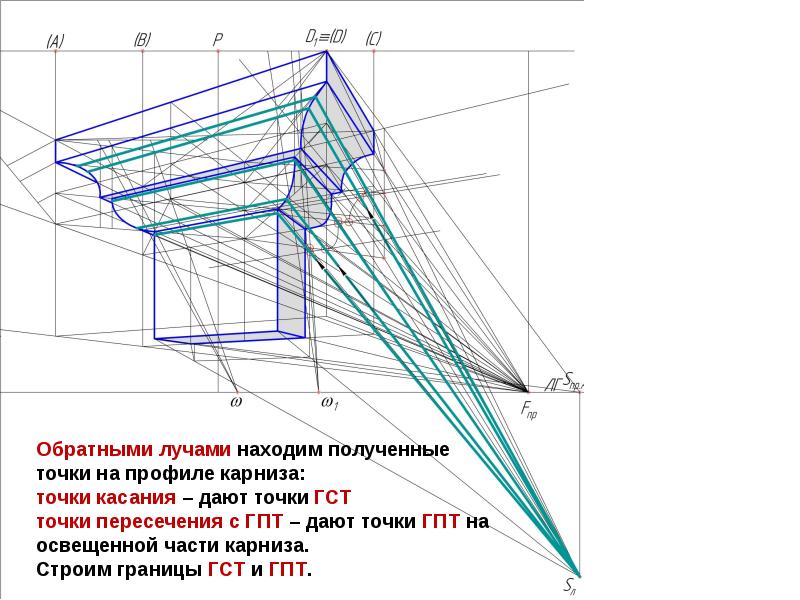 Построение карниза в перспективе