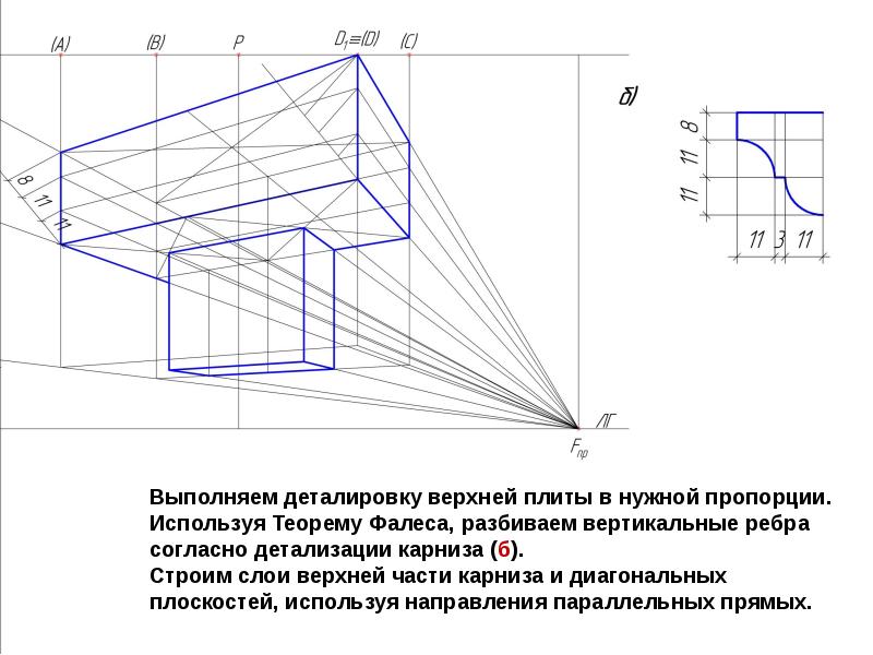 Построение карниза в перспективе