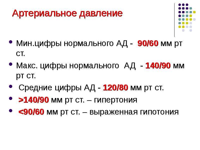 Минцифры проект постановления