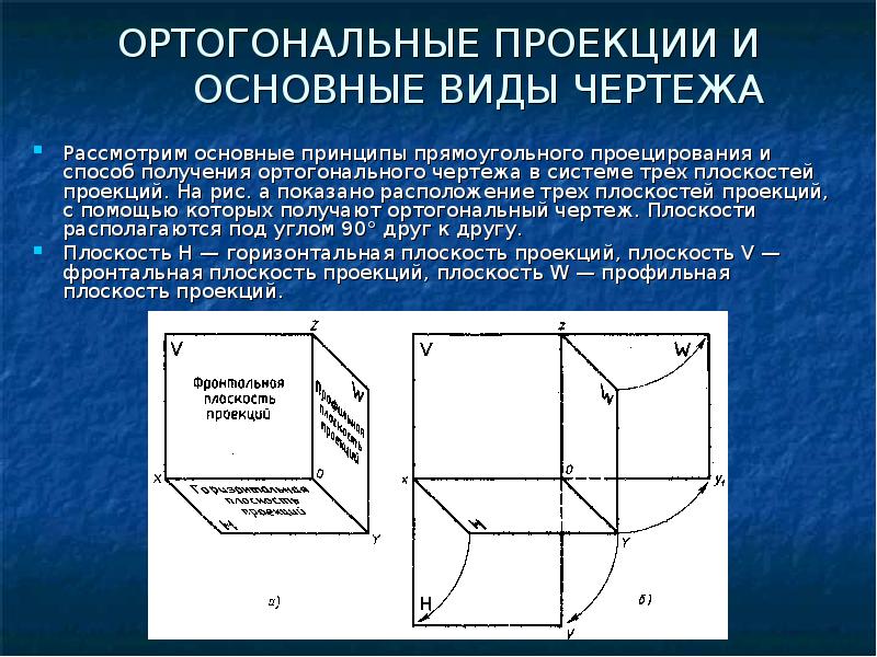 Описать чертеж