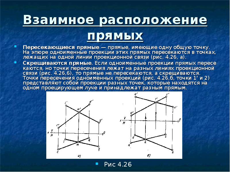 Проекция связи