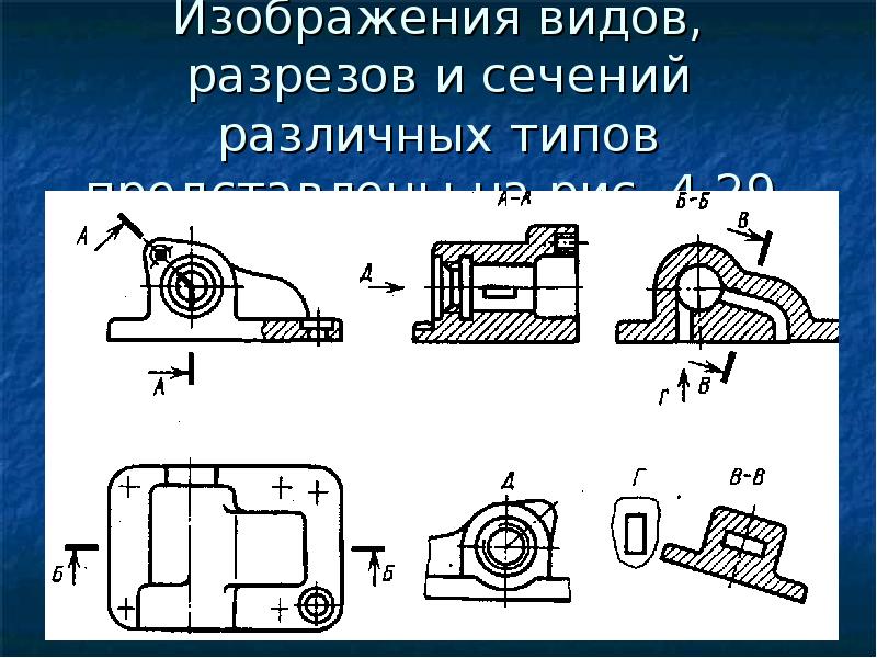 Виды разрезов в черчении презентация