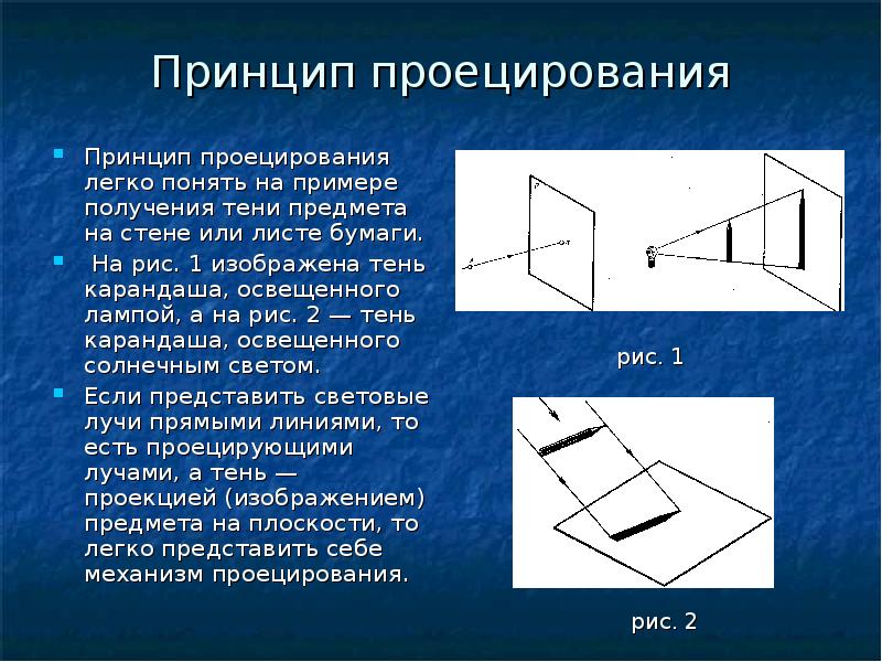 Какой способ проецирования используется при построении чертежа