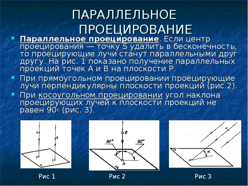 Параллельное проецирование