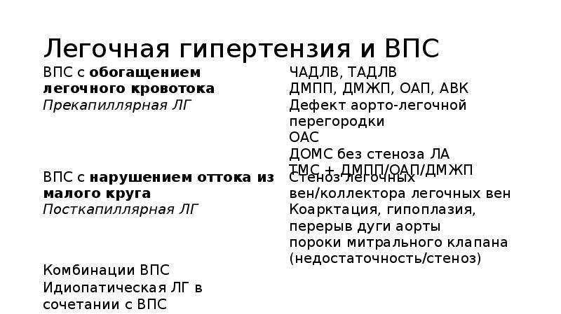 Легочная гипертензия мкб. Легочная гипертензия при врожденных пороках сердца. Идиопатическая легочная гипертензия мкб 10. Легочная гипертензия жалобы.