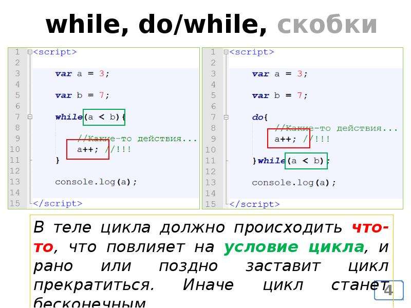 Циклы в javascript