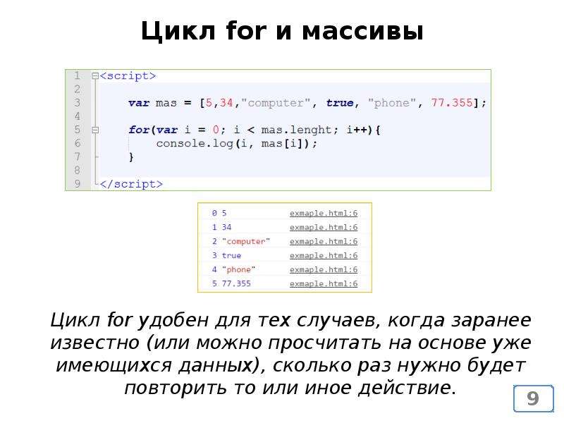 Циклы в javascript