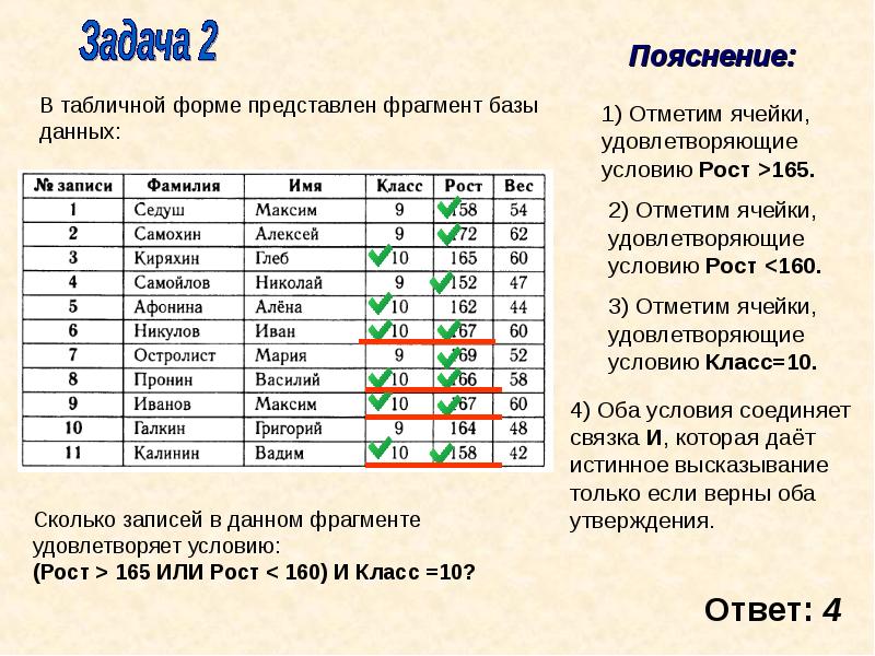 Ниже табличной форме представлен фрагмент базы данных. Представлен фрагмент базы данных. В табличной форме представлен фрагмент базы данных. Сколько записей в данном фрагменте удовлетворяют условию. Сколько записей в данной базе данных?.