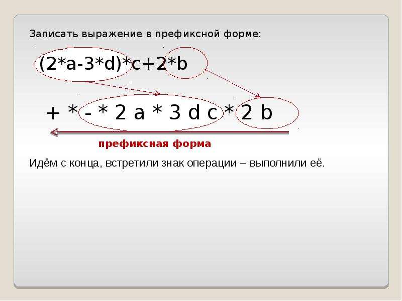 Определим значение выражения записываем. Префиксная и постфиксная форма записи Поляков. Инфиксная и постфиксная формы записи. Префиксная форма записи выражений.