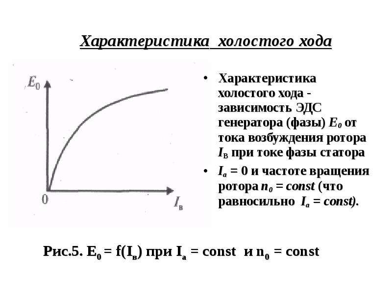 От чего зависит мощность генератора. Характеристика холостого хода генератора. Характеристика холостого хода график зависимость. Зависимость напряжения синхронного генератора от частоты вращения. Характеристика холостого хода синхронного генератора.