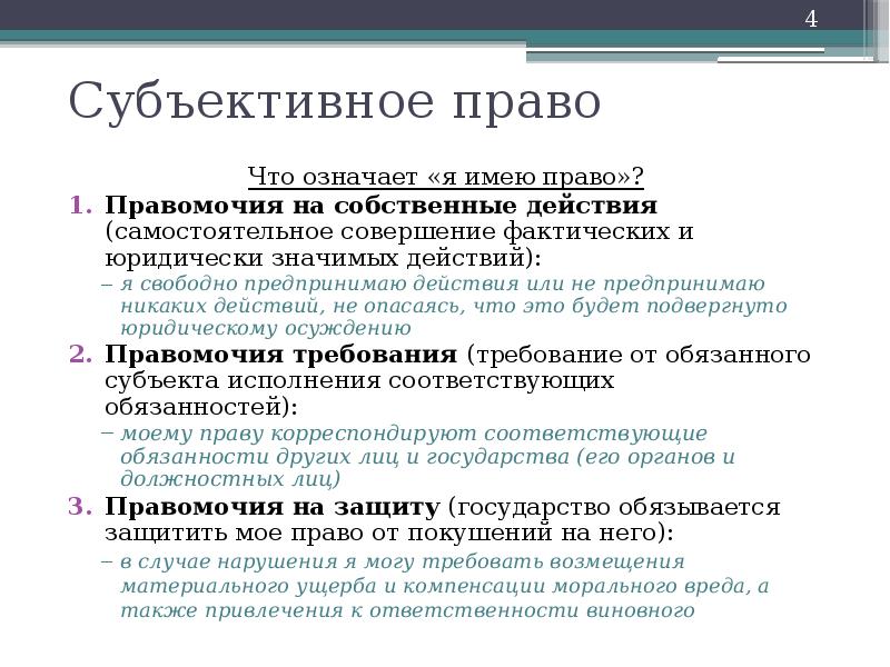 Субъективное право требования