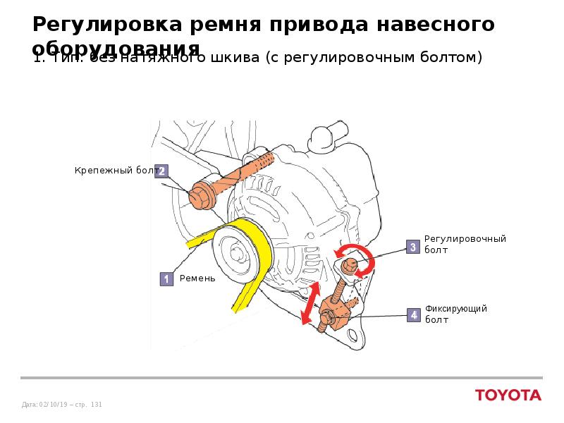 Регулировка генератора