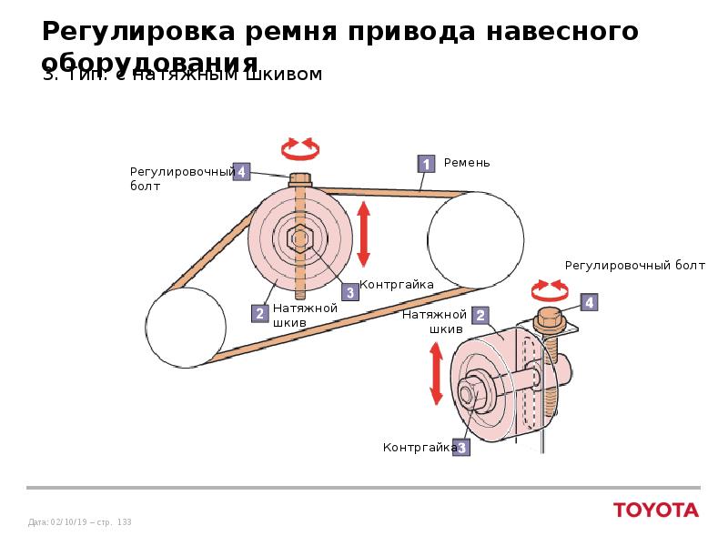 Схема ремня генератора 1nz