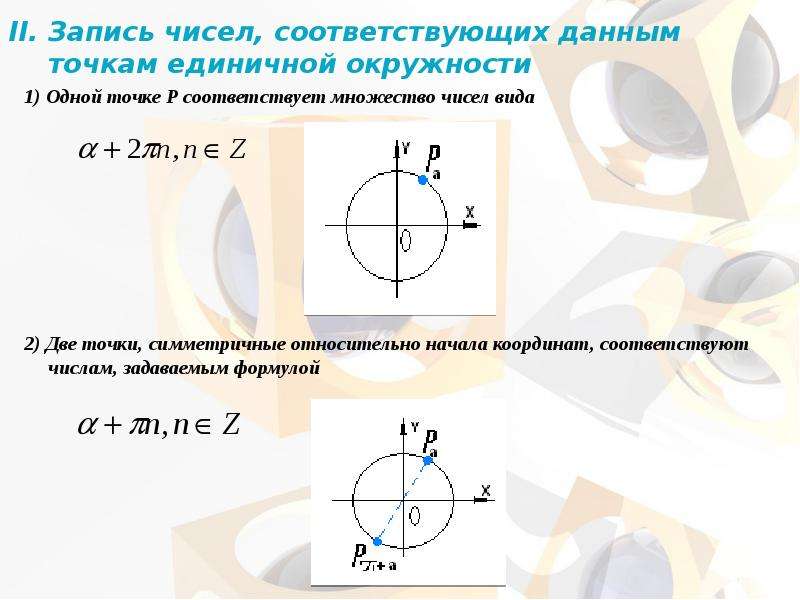 Простейшие тригонометрические уравнения презентация 10 класс