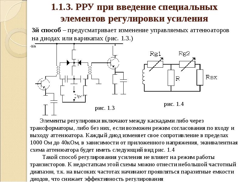 Схема преобразования звука при вводе и выводе