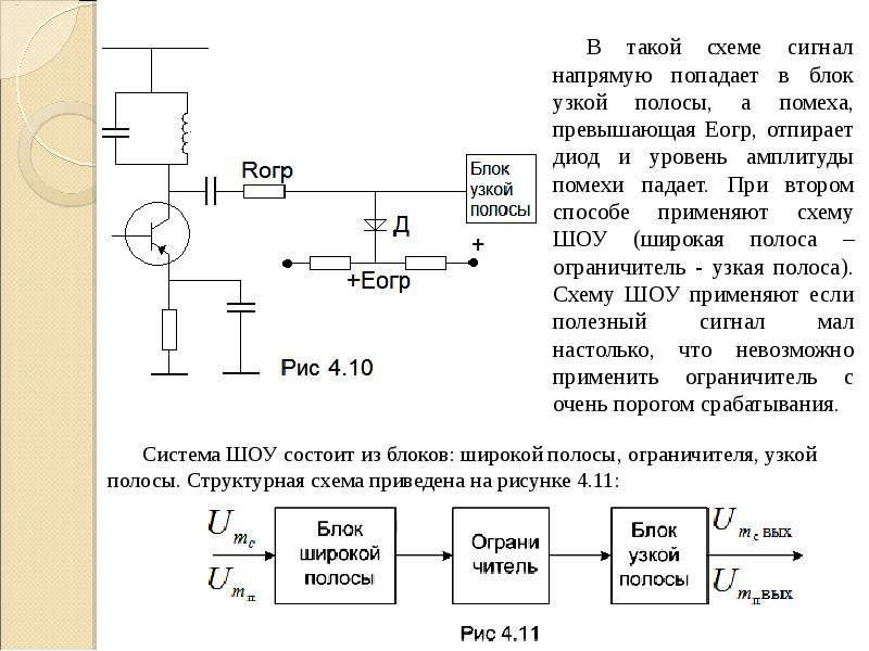 Блок преобразования сигналов