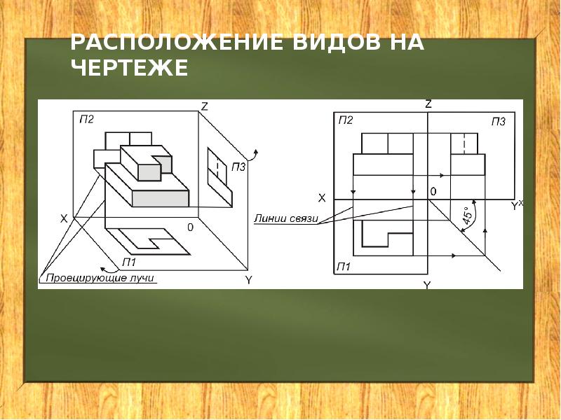 Размещение видов на чертеже