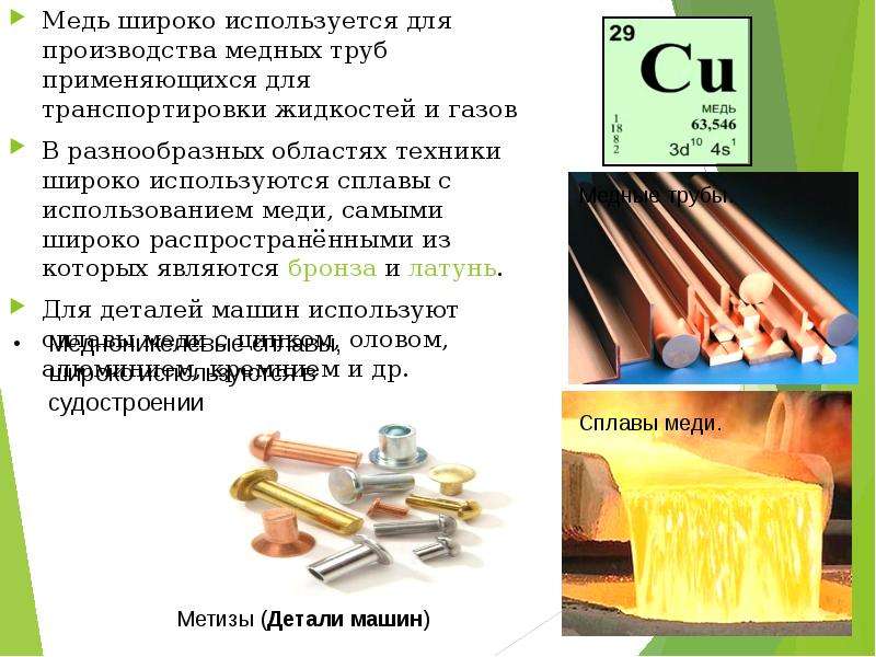 Презентация по меди