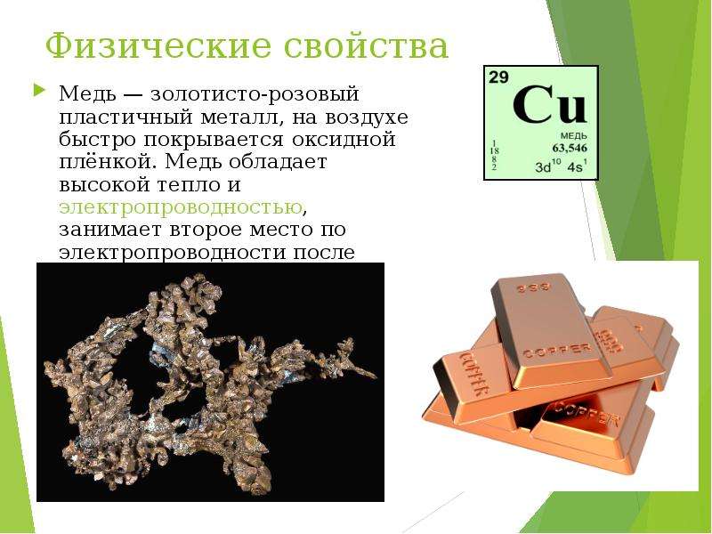 Медь проект по химии