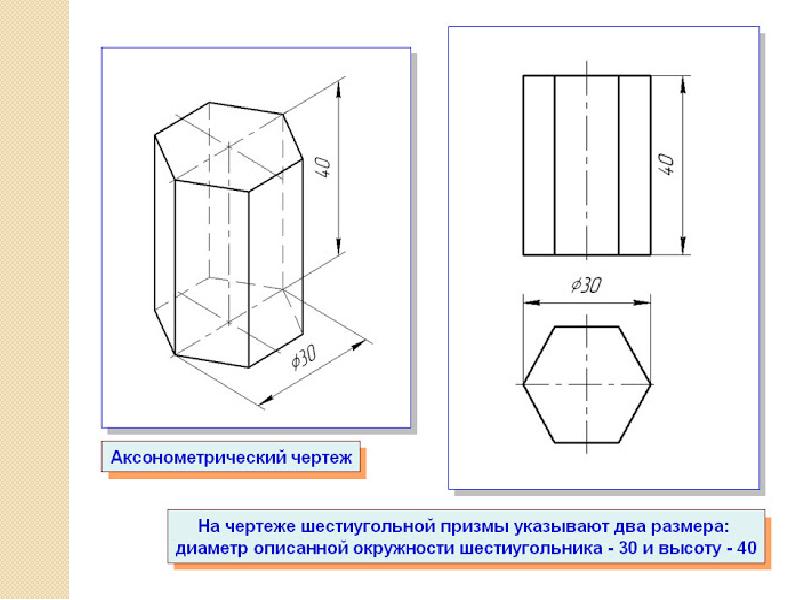 Аксонометрические проекции чертеж