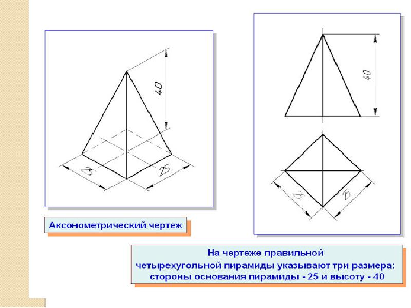 Чертежи и аксонометрические проекции геометрических тел 8 класс презентация