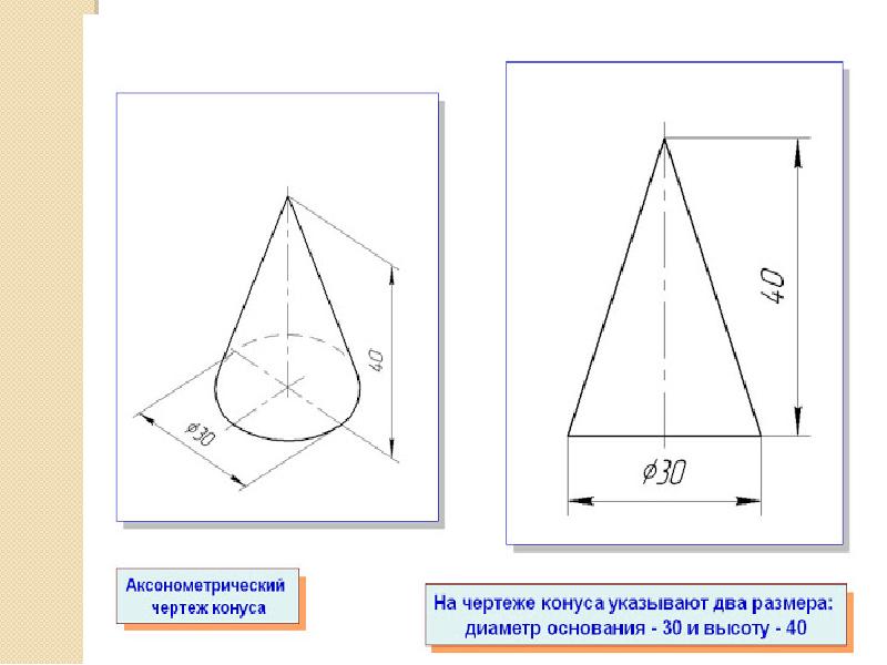 Чертеж конуса с размерами