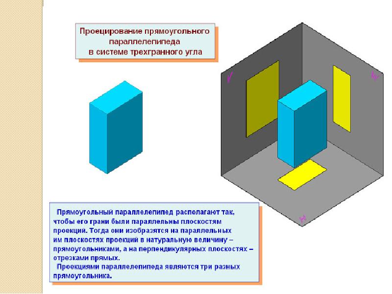 Чертежи и аксонометрические проекции геометрических тел 8 класс презентация