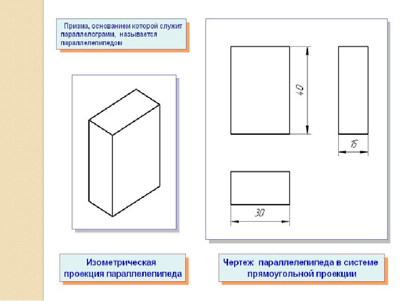 Чертежи и аксонометрические проекции геометрических тел 8 класс презентация