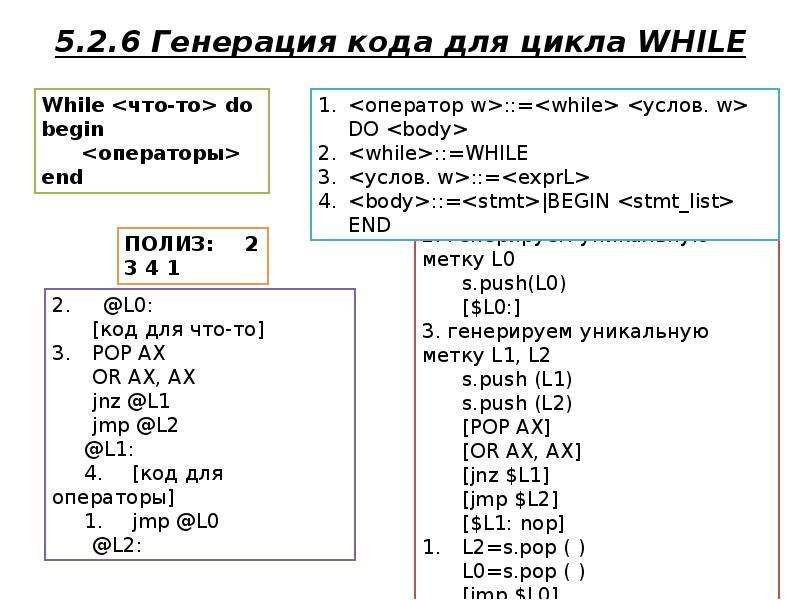 Генерирование кода. Код цикла while. Генерирование кода в программировании. Код генерации. Код языка es.