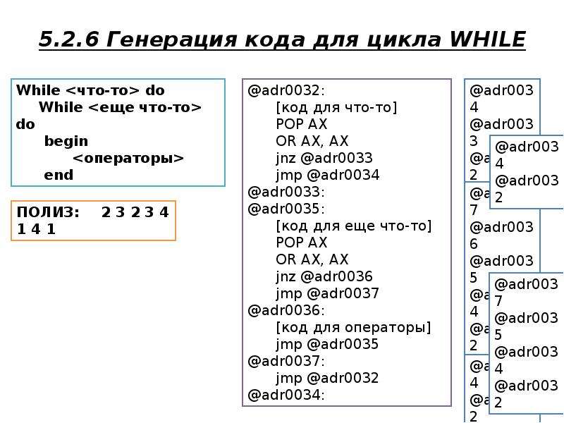 Коды языков. Генерация. Генерация кода. Генерирование кода в программировании.