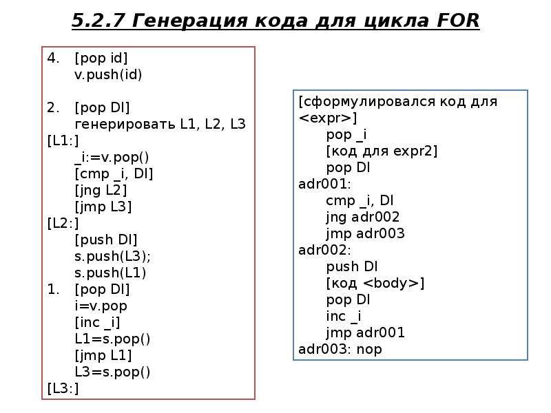 Код языков программирования