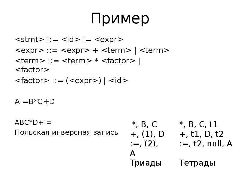 Коды языков