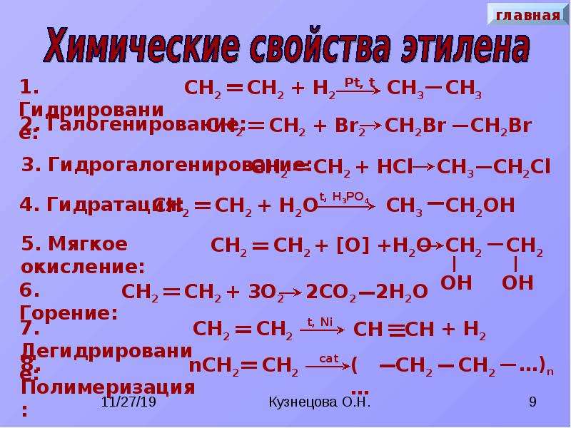 Алкены химические свойства презентация 10 класс