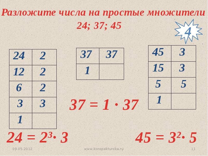 512 разложить на простые числа