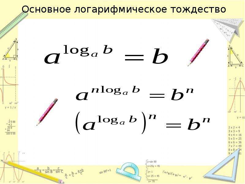 Основное логарифмическое тождество формула. Основное логарифмическое тождество. Основное логорифмитическое торжество.