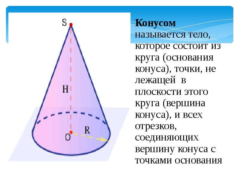 Какой элемент конуса указан на рисунке неверно