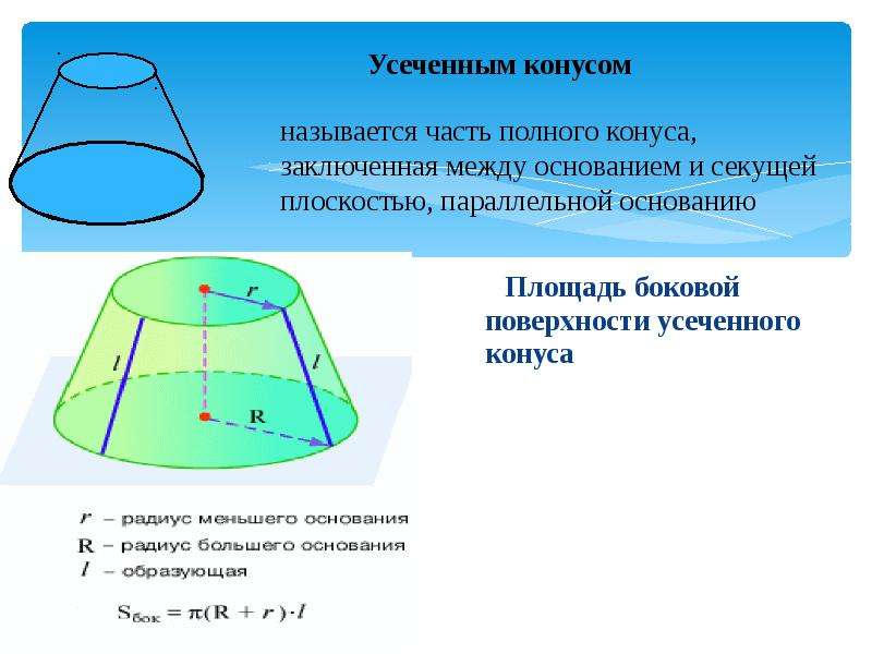 Боковая поверхность усеченного конуса. Площадь боковой поверхности усечённого конуса.