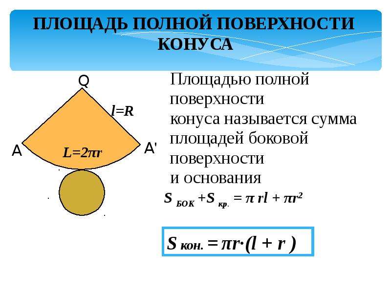 Конус презентация 10 класс