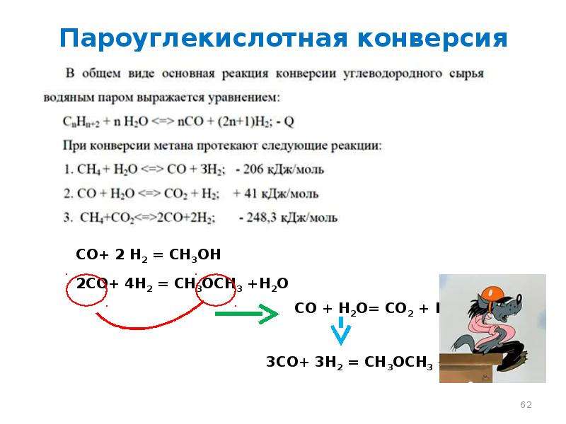 Водяная конверсия. Конверсия метана с водяным паром. Паровая конверсия метана реакция. Пароуглекислотная конверсия метана. Конверсия метана реакция.