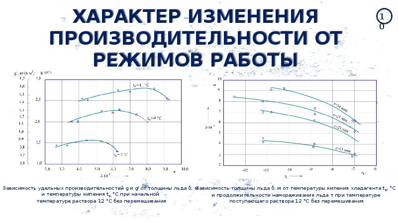 Ипигаз